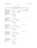 NOVEL TRICYCLIC COMPOUNDS diagram and image