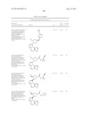 NOVEL TRICYCLIC COMPOUNDS diagram and image