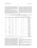 NOVEL TRICYCLIC COMPOUNDS diagram and image