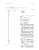 NOVEL TRICYCLIC COMPOUNDS diagram and image