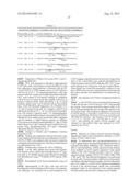 THERAPEUTIC METHODS BASED ON TYROSINE-SUBSTITUTED, CAPSID-MODIFIED RAAV     VECTORS diagram and image