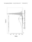 BIOLOGICAL MARKERS FOR IDENTIFYING PATIENTS FOR TREATMENT WITH VEGF     ANTAGONISTS diagram and image