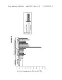 BIOLOGICAL MARKERS FOR IDENTIFYING PATIENTS FOR TREATMENT WITH VEGF     ANTAGONISTS diagram and image