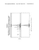 BIOLOGICAL MARKERS FOR IDENTIFYING PATIENTS FOR TREATMENT WITH VEGF     ANTAGONISTS diagram and image