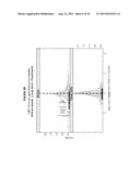 BIOLOGICAL MARKERS FOR IDENTIFYING PATIENTS FOR TREATMENT WITH VEGF     ANTAGONISTS diagram and image