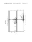 BIOLOGICAL MARKERS FOR IDENTIFYING PATIENTS FOR TREATMENT WITH VEGF     ANTAGONISTS diagram and image