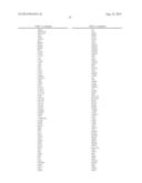 BIOLOGICAL MARKERS FOR IDENTIFYING PATIENTS FOR TREATMENT WITH VEGF     ANTAGONISTS diagram and image