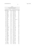 BIOLOGICAL MARKERS FOR IDENTIFYING PATIENTS FOR TREATMENT WITH VEGF     ANTAGONISTS diagram and image