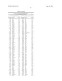 BIOLOGICAL MARKERS FOR IDENTIFYING PATIENTS FOR TREATMENT WITH VEGF     ANTAGONISTS diagram and image