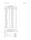 BIOLOGICAL MARKERS FOR IDENTIFYING PATIENTS FOR TREATMENT WITH VEGF     ANTAGONISTS diagram and image