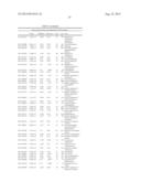 BIOLOGICAL MARKERS FOR IDENTIFYING PATIENTS FOR TREATMENT WITH VEGF     ANTAGONISTS diagram and image