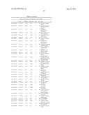 BIOLOGICAL MARKERS FOR IDENTIFYING PATIENTS FOR TREATMENT WITH VEGF     ANTAGONISTS diagram and image