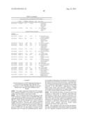 BIOLOGICAL MARKERS FOR IDENTIFYING PATIENTS FOR TREATMENT WITH VEGF     ANTAGONISTS diagram and image