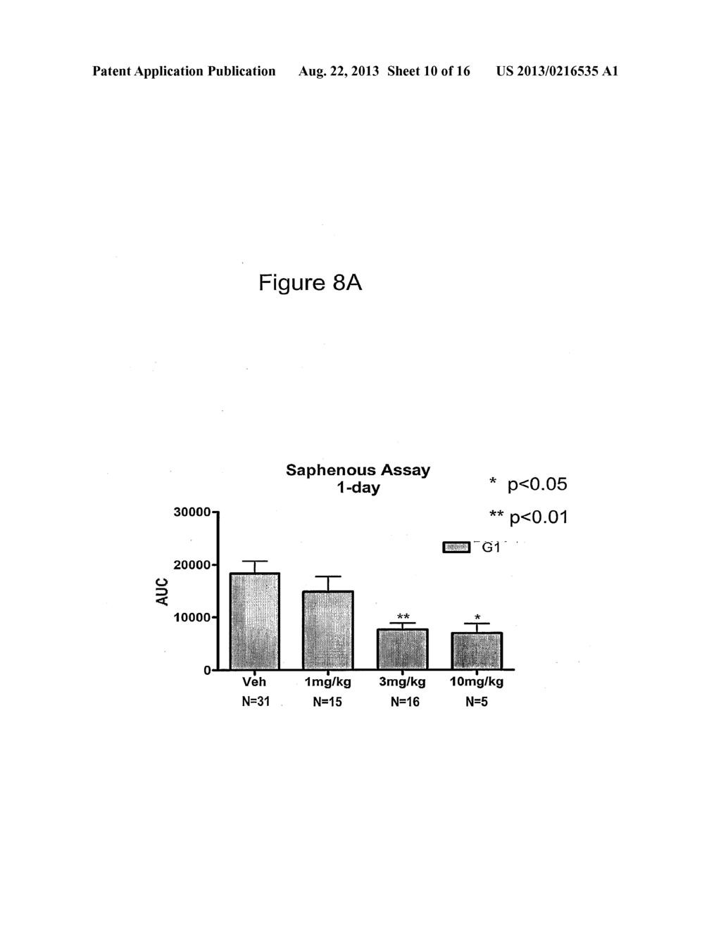 ANTAGONIST ANTIBODIES DIRECTED AGAINST CALCITONIN GENE-RELATED PEPTIDE AND     METHODS USING SAME - diagram, schematic, and image 11