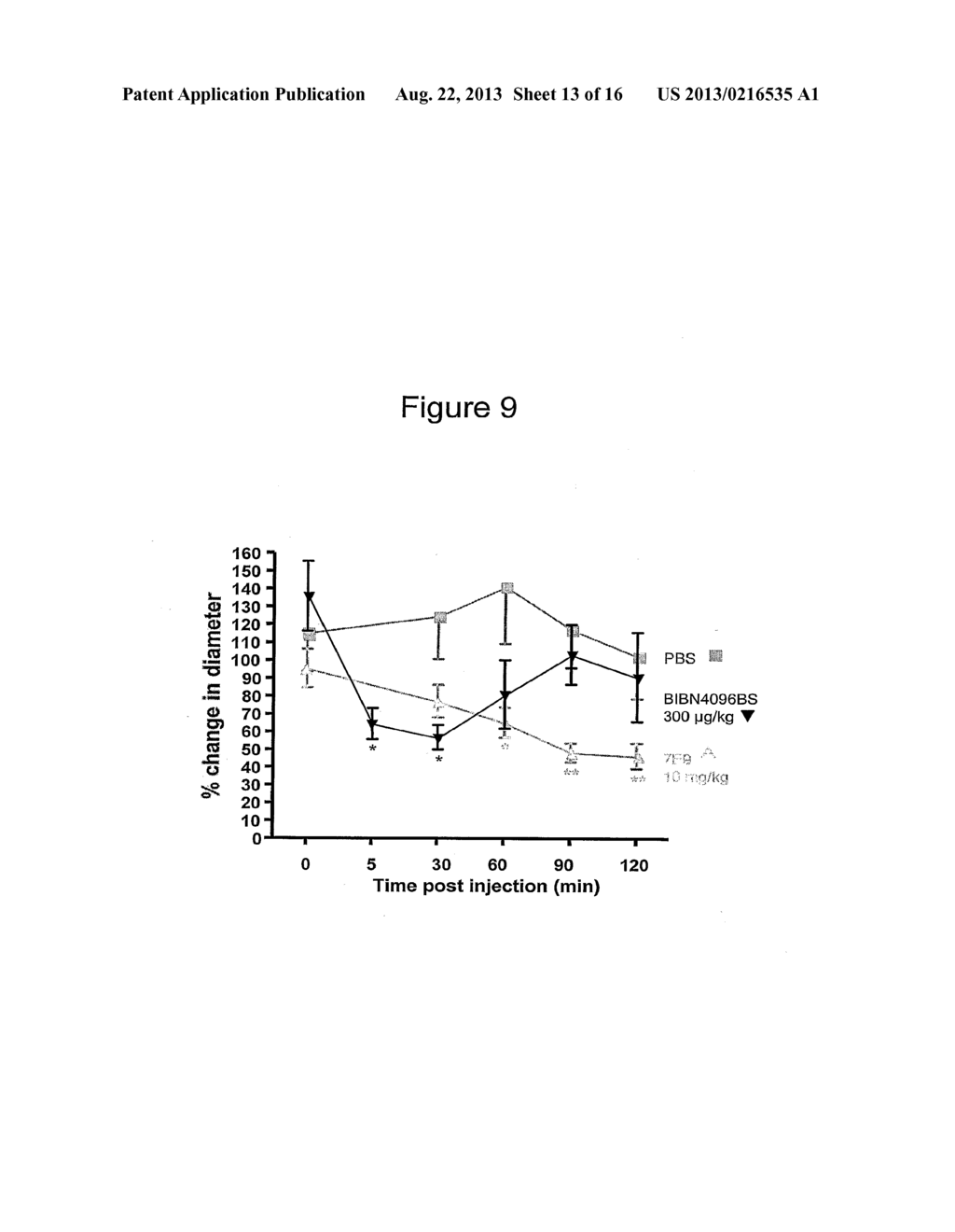 ANTAGONIST ANTIBODIES DIRECTED AGAINST CALCITONIN GENE-RELATED PEPTIDE AND     METHODS USING SAME - diagram, schematic, and image 14