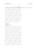 Methods of Treating Glucose Metabolism Disorders and Promoting Weight Loss diagram and image