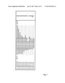 Anti-La antibodies and their use for immunotargeting diagram and image