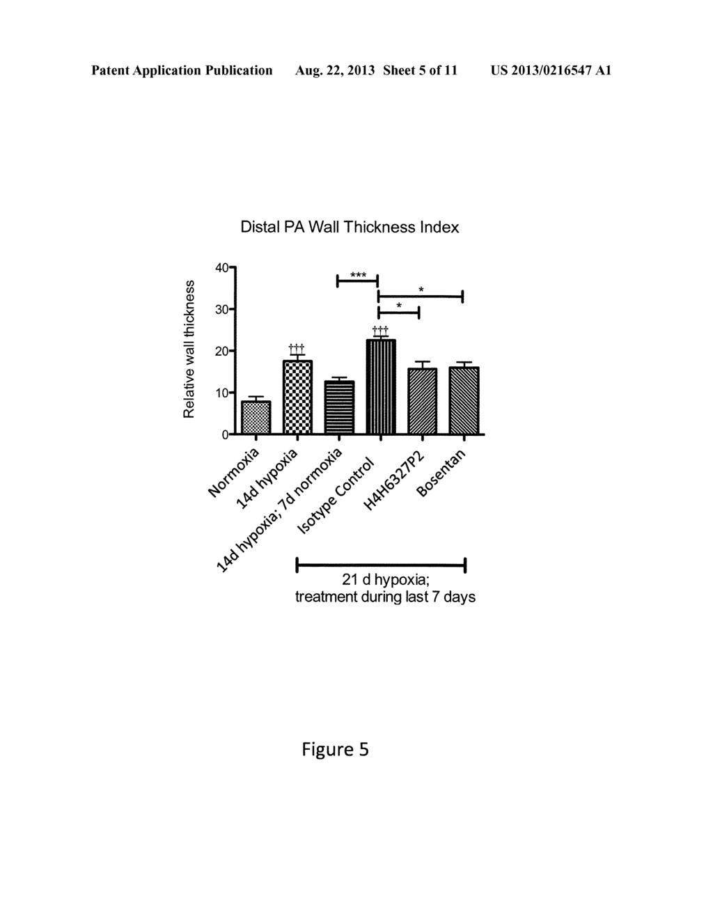 ANTI-BIG-ENDOTHELIN-1 (BIG-ET-1) ANTIBODIES AND USES THEREOF - diagram, schematic, and image 06