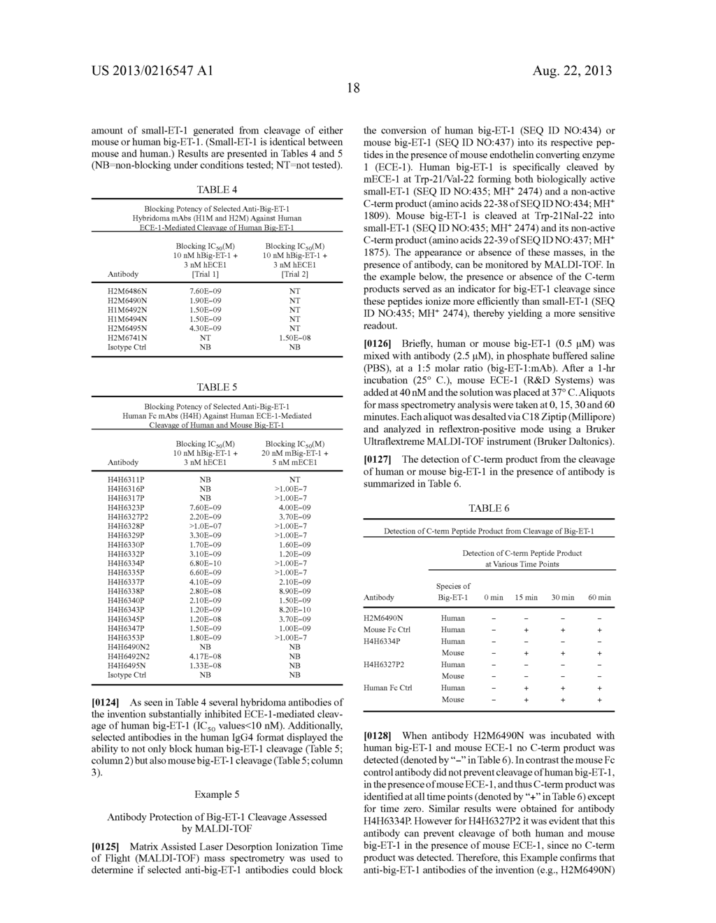 ANTI-BIG-ENDOTHELIN-1 (BIG-ET-1) ANTIBODIES AND USES THEREOF - diagram, schematic, and image 30