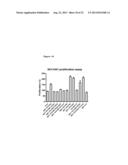 MONOCLONAL ANTIBODIES AGAINST C-MET diagram and image