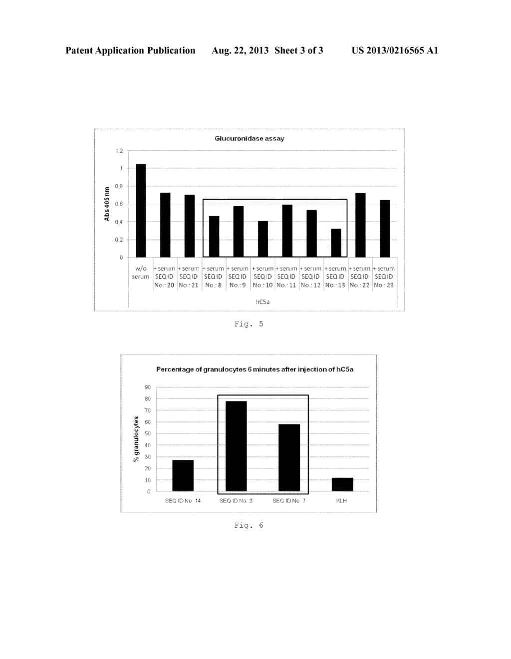 VACCINES BASED ON PEPTIDES OF THE COMPLEMENT PROTEIN C5A - diagram, schematic, and image 04