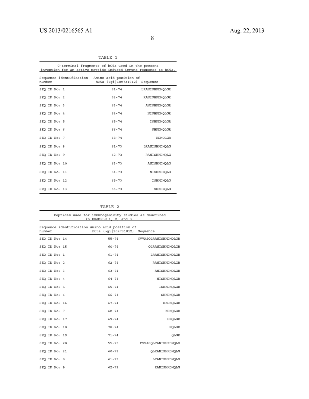 VACCINES BASED ON PEPTIDES OF THE COMPLEMENT PROTEIN C5A - diagram, schematic, and image 12