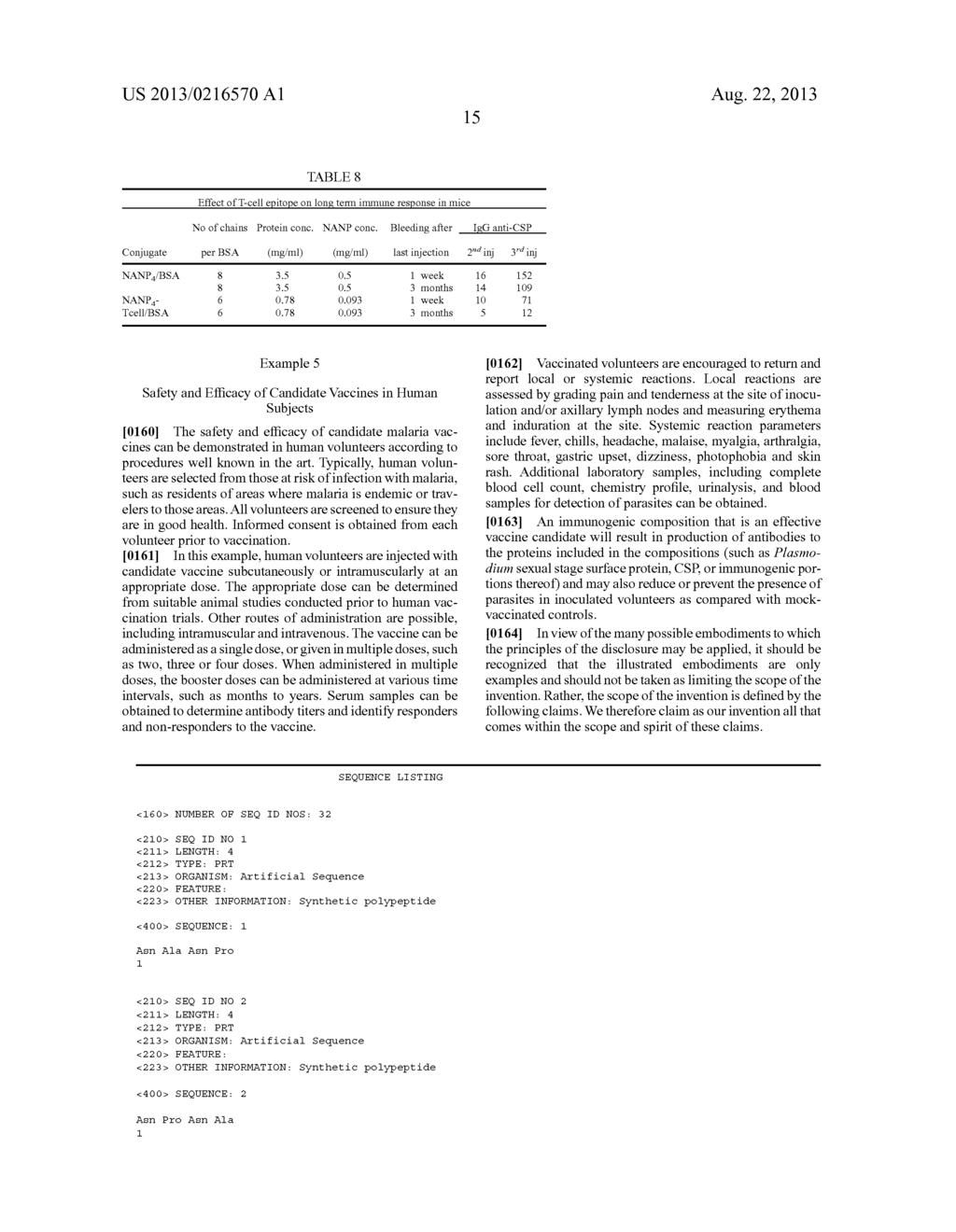 MULTICOMPONENT VACCINE FOR MALARIA PROVIDING LONG-LASTING IMMUNE RESPONSES     AGAINST PLASMODIA - diagram, schematic, and image 19