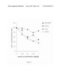 POLARIZED SCORPION VENOM SOLUTION AND A METHOD FOR MAKING POLARIZED     SCORPION VENOM SOLUTION diagram and image