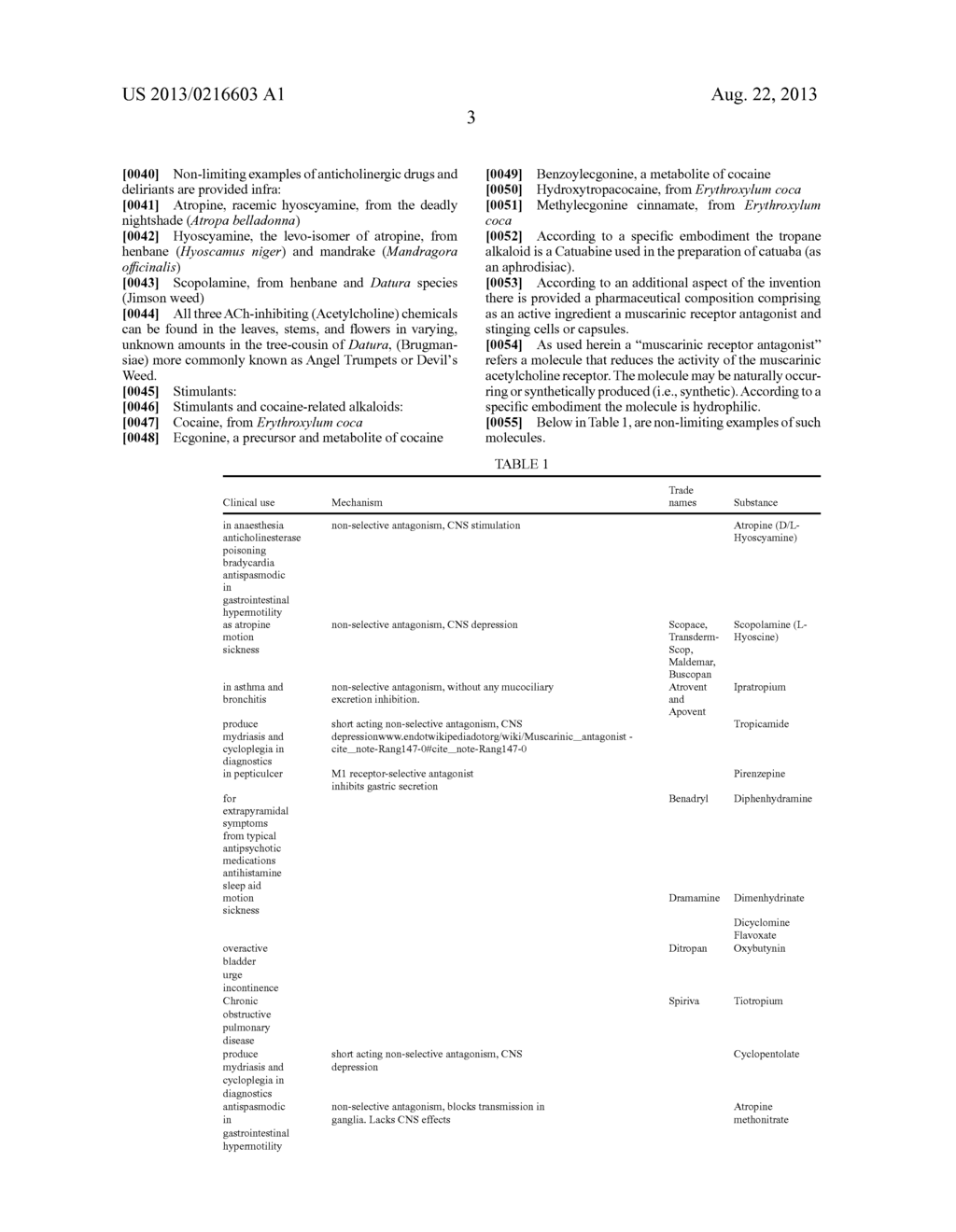 PHARMACEUTICAL COMPOSITIONS AND DELIVERY DEVICES COMPRISING STINGING CELLS     OR CAPSULES - diagram, schematic, and image 07