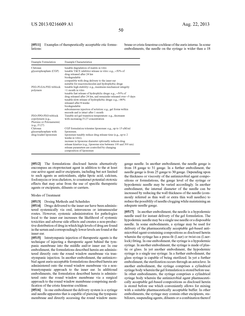 Controlled Release Antimicrobial Compositions and Methods for the     Treatment of Otic Disorders - diagram, schematic, and image 56