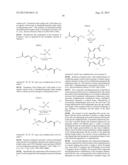 Pharmaceutical Compositions Containing Dimethyl Fumarate diagram and image