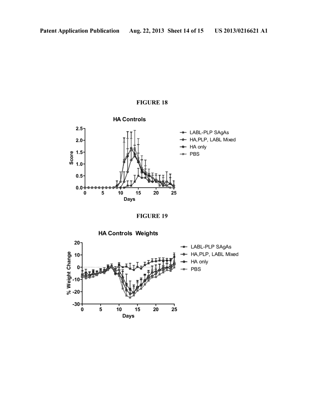 BIFUNCTIONAL CONJUGATE COMPOSITIONS AND ASSOCIATED METHODS - diagram, schematic, and image 15