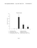 TREATMENT OF INSULIN RESISTANCE OR DISEASES ASSOCIATED WITH INSULIN     RESISTANCE diagram and image