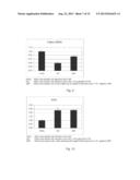 TREATMENT OF INSULIN RESISTANCE OR DISEASES ASSOCIATED WITH INSULIN     RESISTANCE diagram and image