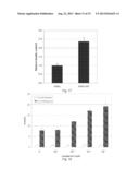 TREATMENT OF INSULIN RESISTANCE OR DISEASES ASSOCIATED WITH INSULIN     RESISTANCE diagram and image