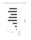 TREATMENT OF INSULIN RESISTANCE OR DISEASES ASSOCIATED WITH INSULIN     RESISTANCE diagram and image