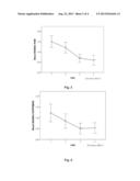 PLATELET-RICH PLASMA COMPOSITIONS diagram and image