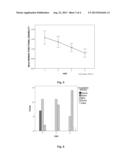 PLATELET-RICH PLASMA COMPOSITIONS diagram and image