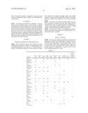 TOPICAL SKIN CARE FORMULATIONS COMPRISING PLANT EXTRACTS diagram and image