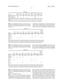 TOPICAL SKIN CARE FORMULATIONS COMPRISING PLANT EXTRACTS diagram and image