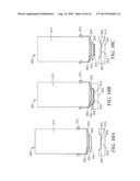 METHOD OF CONTACT COATING A MICRONEEDLE ARRAY diagram and image