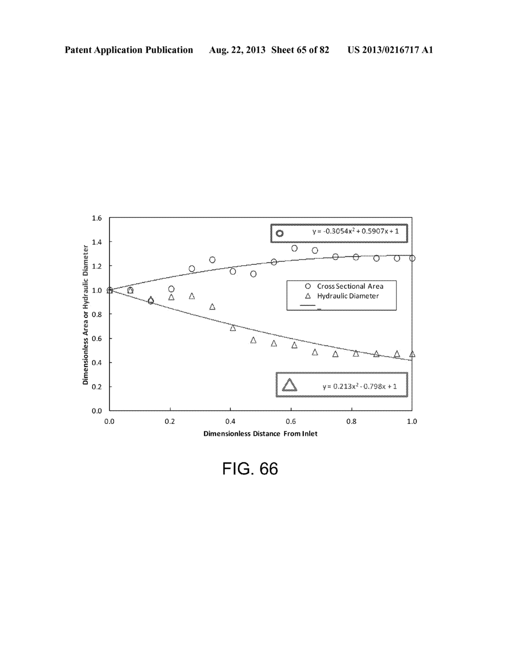 SLURRY DISTRIBUTOR WITH A WIPING MECHANISM, SYSTEM, AND METHOD FOR USING     SAME - diagram, schematic, and image 66