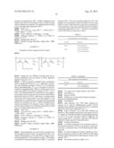 OLIGOMERIC LIGHT STABILIZERS WITH A SPECIFIC FUNCTIONALIZATION diagram and image