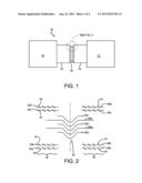 COMPOSITE PARTS JOINED BY A FLEXIBLE CONSTRUCT diagram and image