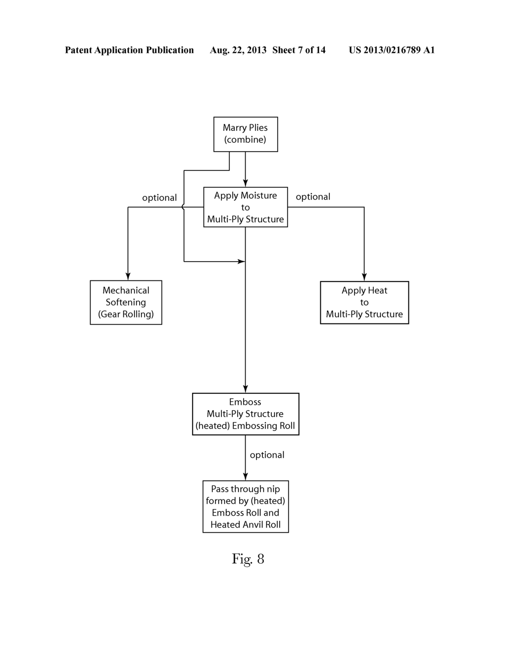 EMBOSSED FIBROUS STRUCTURES AND METHODS FOR MAKING SAME - diagram, schematic, and image 08