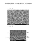 W/O EMULSION, FOAM, AND FUNCTIONAL FOAM diagram and image