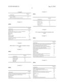 VOC-FREE, LOW VISCOSITY, LED-CURABLE COATING AND METHOD OF APPLICATION diagram and image