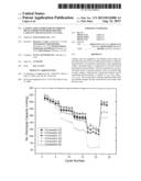 LAYER-LAYER LITHIUM RICH COMPLEX METAL OXIDES WITH HIGH SPECIFIC CAPACITY     AND EXCELLENT CYCLING diagram and image