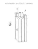 LAYER-LAYER LITHIUM RICH COMPLEX METAL OXIDES WITH HIGH SPECIFIC CAPACITY     AND EXCELLENT CYCLING diagram and image