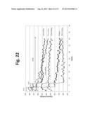 LAYER-LAYER LITHIUM RICH COMPLEX METAL OXIDES WITH HIGH SPECIFIC CAPACITY     AND EXCELLENT CYCLING diagram and image